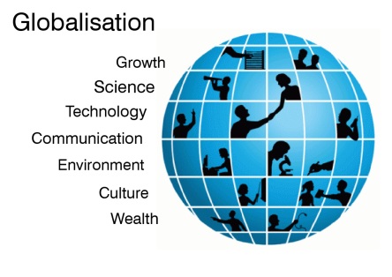 globalisation (1)